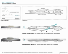 architectural soft skin developed by team at IAAC in catalonia